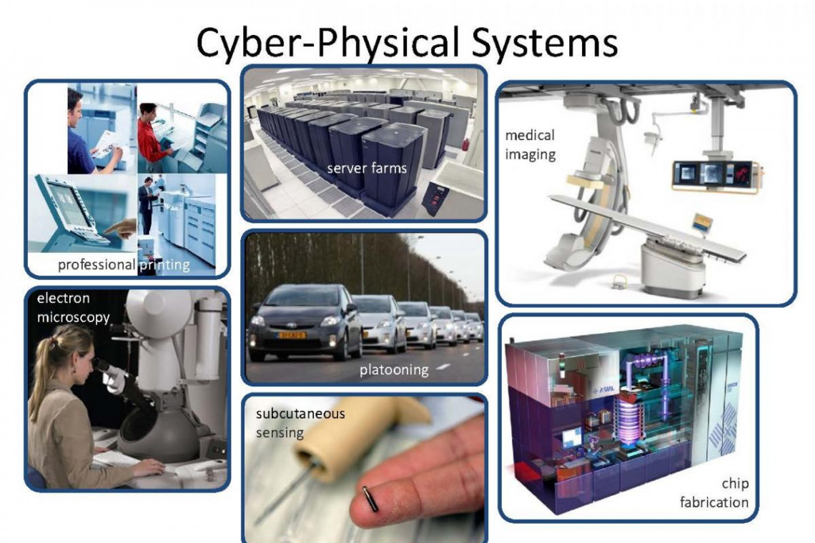 Cyber physical systems. Киберфизические системы в производстве. Киберфизическая система примеры. "Cyber-physical Systems" trustworthiness.